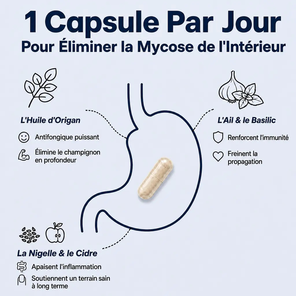 Anti-Fongix | HUILE D'ORIGAN & DE NIGELLE – ÉLIMINE LA MYCOSE ET LES INFECTIONS