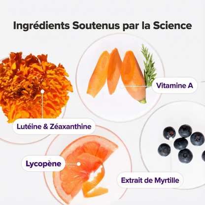 LUNO - Santé de l'oeil