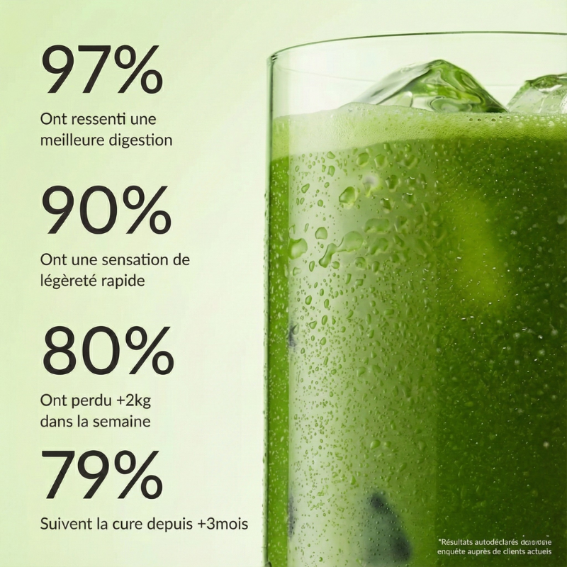 L'EFFACEUR : La Poudre Détoxification Du Colon