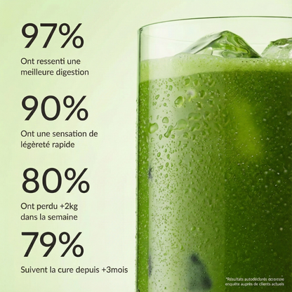 L'EFFACEUR : La Poudre Détoxification Du Colon