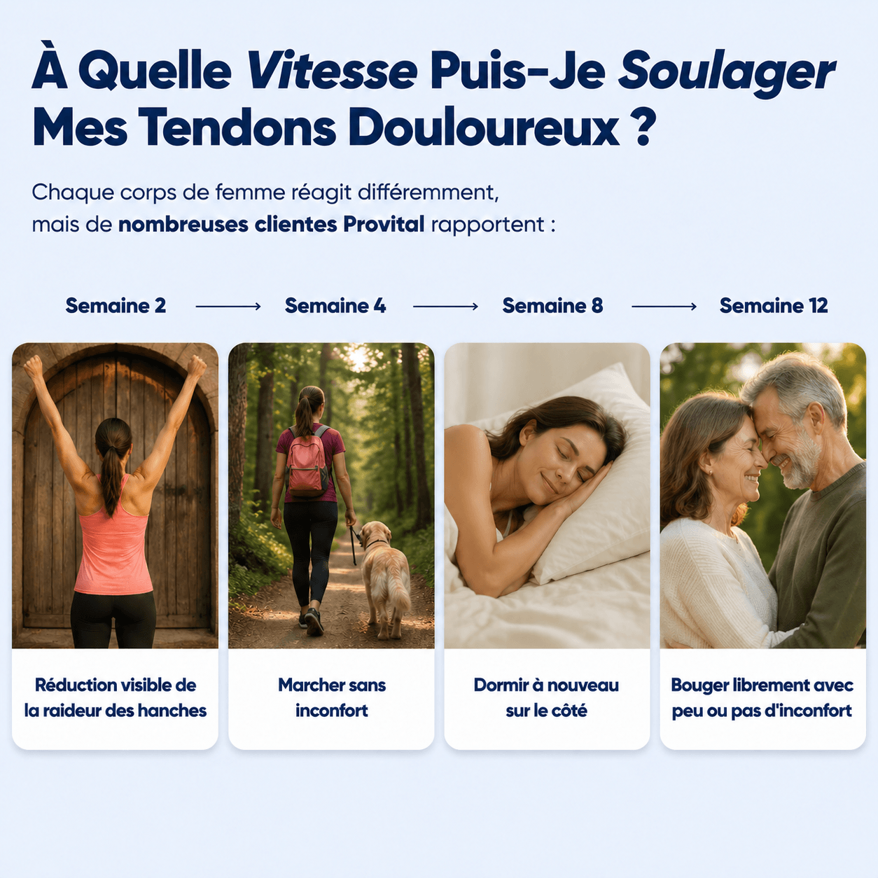 Provital | Le Probiotique Pour Les Articulations Ménopausées