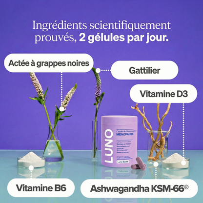 LUNO Bien-Être Féminin