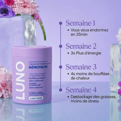 LUNO Bien-Être Féminin