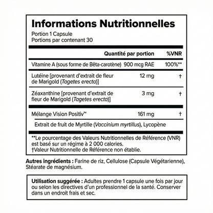 LUNO - Santé de l'oeil